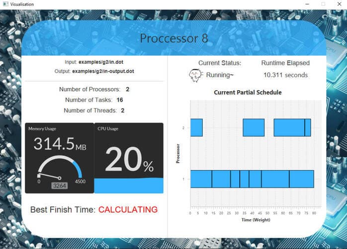 Processor 8